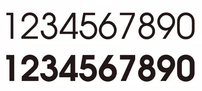 价格字体|9款电商设计师推荐数字字体,免费打包下载
